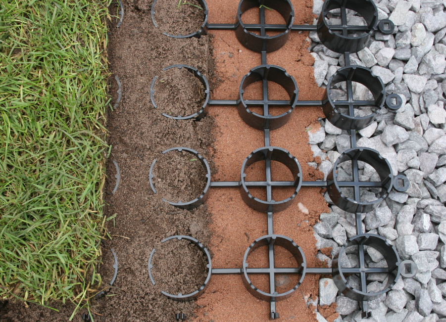 Landscaping solutions – grass protection