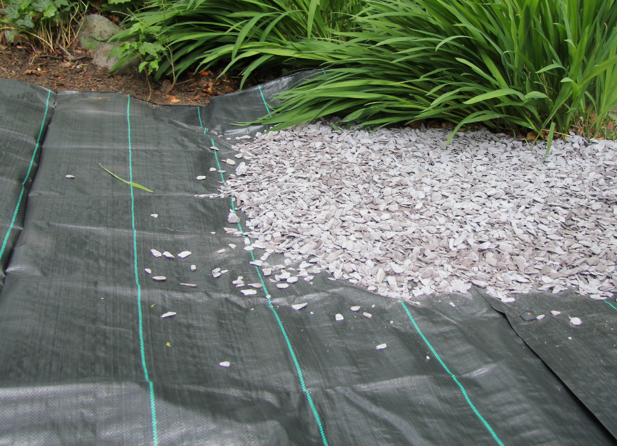 Is Groundtex permeable?